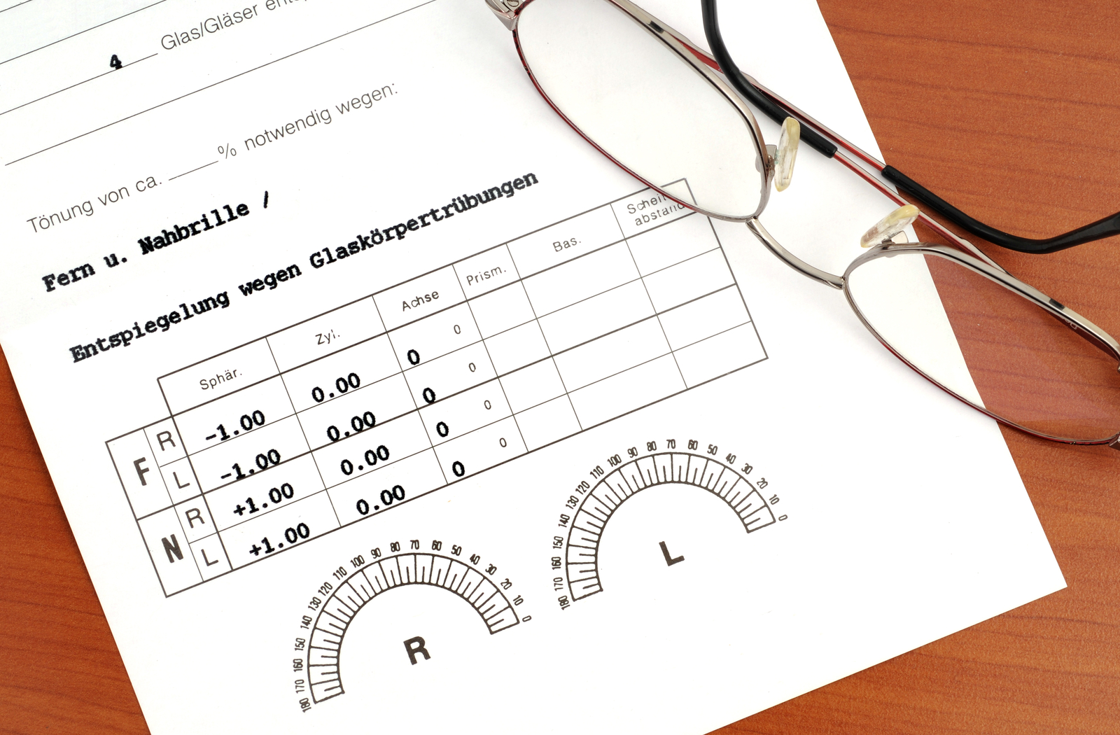 How Long Is An Eye Prescription Good For In Canada